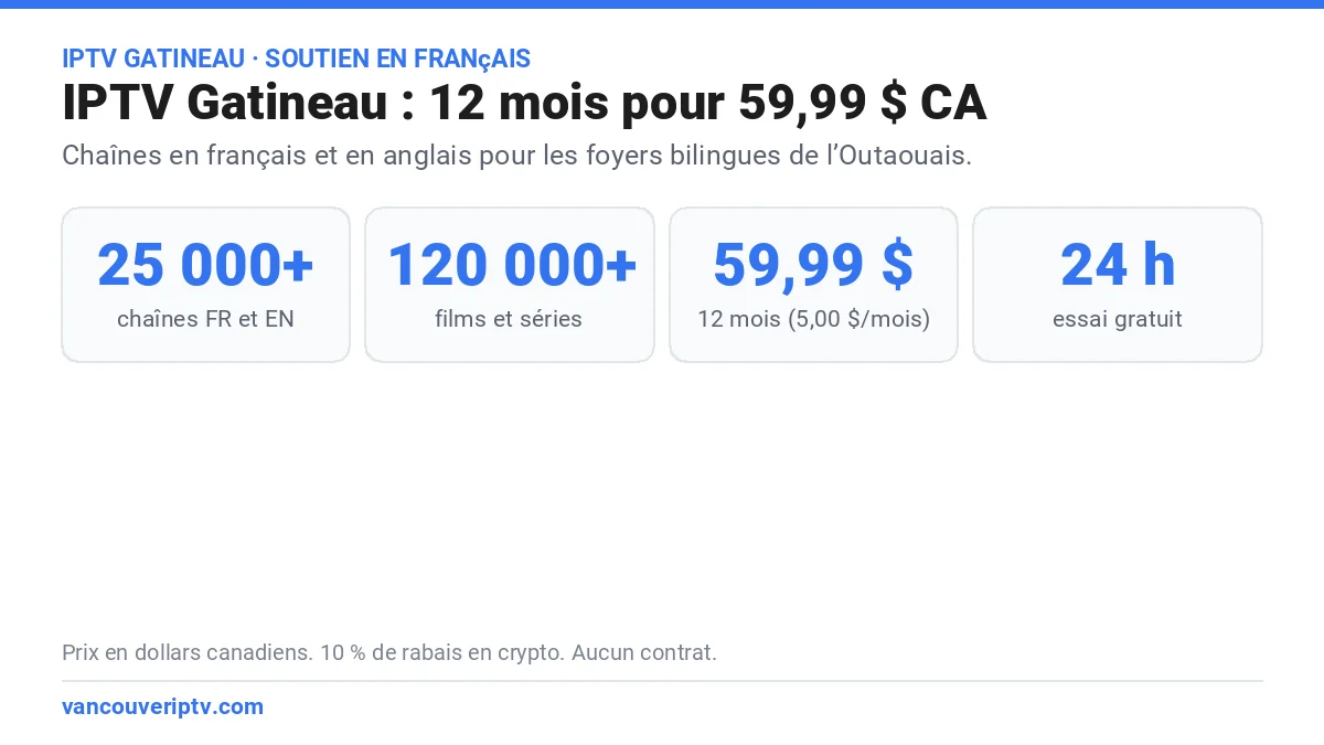 IPTV Gatineau : 25 000+ chaînes en français et en anglais, essai gratuit de 24 heures et 59,99 $ pour 12 mois