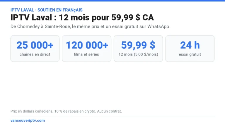 IPTV Laval : 25 000+ chaînes en direct, 120 000+ films et séries, essai gratuit de 24 heures et 59,99 $ pour 12 mois