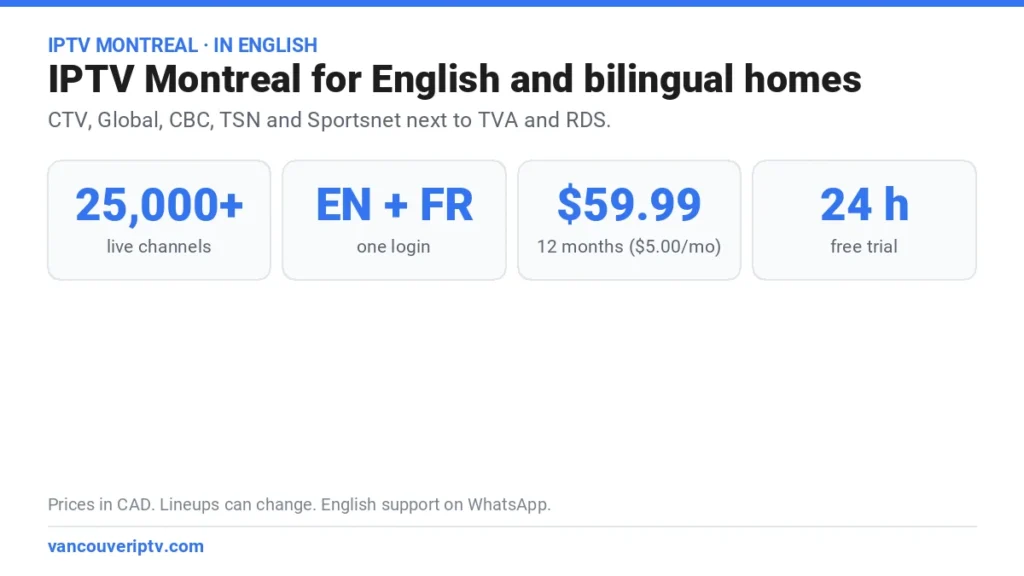 IPTV Montreal for English and bilingual homes: CTV, Global, CBC, TSN and Sportsnet next to TVA and RDS on one login, $59.99 CAD for 12 months and a free 24-hour trial