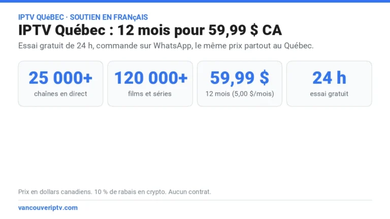 IPTV Québec : 25 000+ chaînes en direct, 120 000+ films et séries, 59,99 $ pour 12 mois, essai gratuit de 24 h et soutien en français