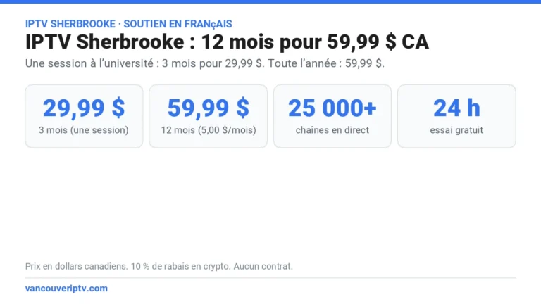 IPTV Sherbrooke : 29,99 $ pour 3 mois, 59,99 $ pour 12 mois, 25 000+ chaînes en direct et essai gratuit de 24 heures