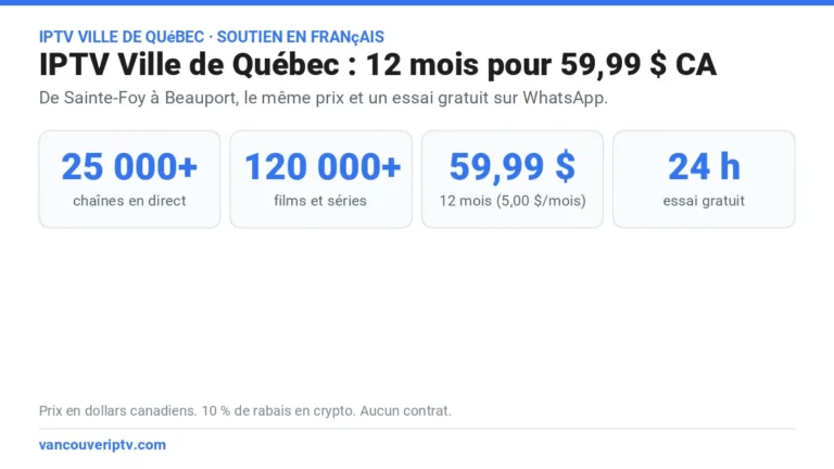 IPTV Ville de Québec : 25 000+ chaînes en direct, 120 000+ films et séries, essai gratuit de 24 heures et 59,99 $ pour 12 mois