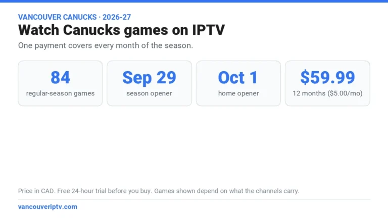 Watch Canucks games on IPTV: 84 games in 2026-27, opener September 29, home opener October 1, $59.99 CAD for 12 months