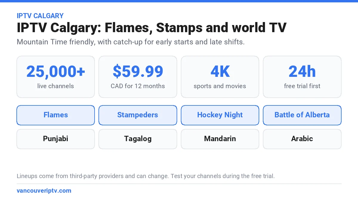 IPTV Calgary: Flames, Stampeders and Hockey Night in Canada plus Punjabi, Tagalog, Mandarin and Arabic TV