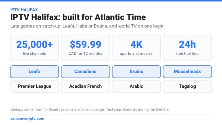 IPTV Halifax: Leafs, Canadiens and Bruins hockey, Premier League football, Acadian French, Arabic and Tagalog TV with catch-up for Atlantic Time, $59.99 CAD a year