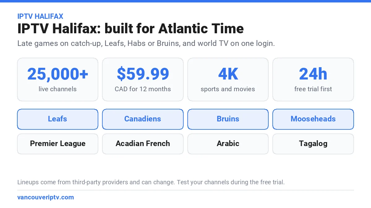 IPTV Halifax: Leafs, Canadiens and Bruins hockey, Premier League football, Acadian French, Arabic and Tagalog TV with catch-up for Atlantic Time