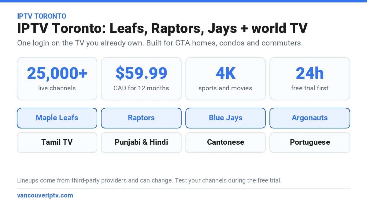IPTV Toronto: Maple Leafs, Raptors and Blue Jays plus Tamil, Punjabi, Cantonese and Portuguese TV on one login
